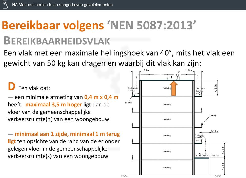 3,5 m hoger ligt dan de vloer van de gemeenschappelijke verkeersruimte(n) van een woongebouw minimaal aan 1 zijde, minimaal 1