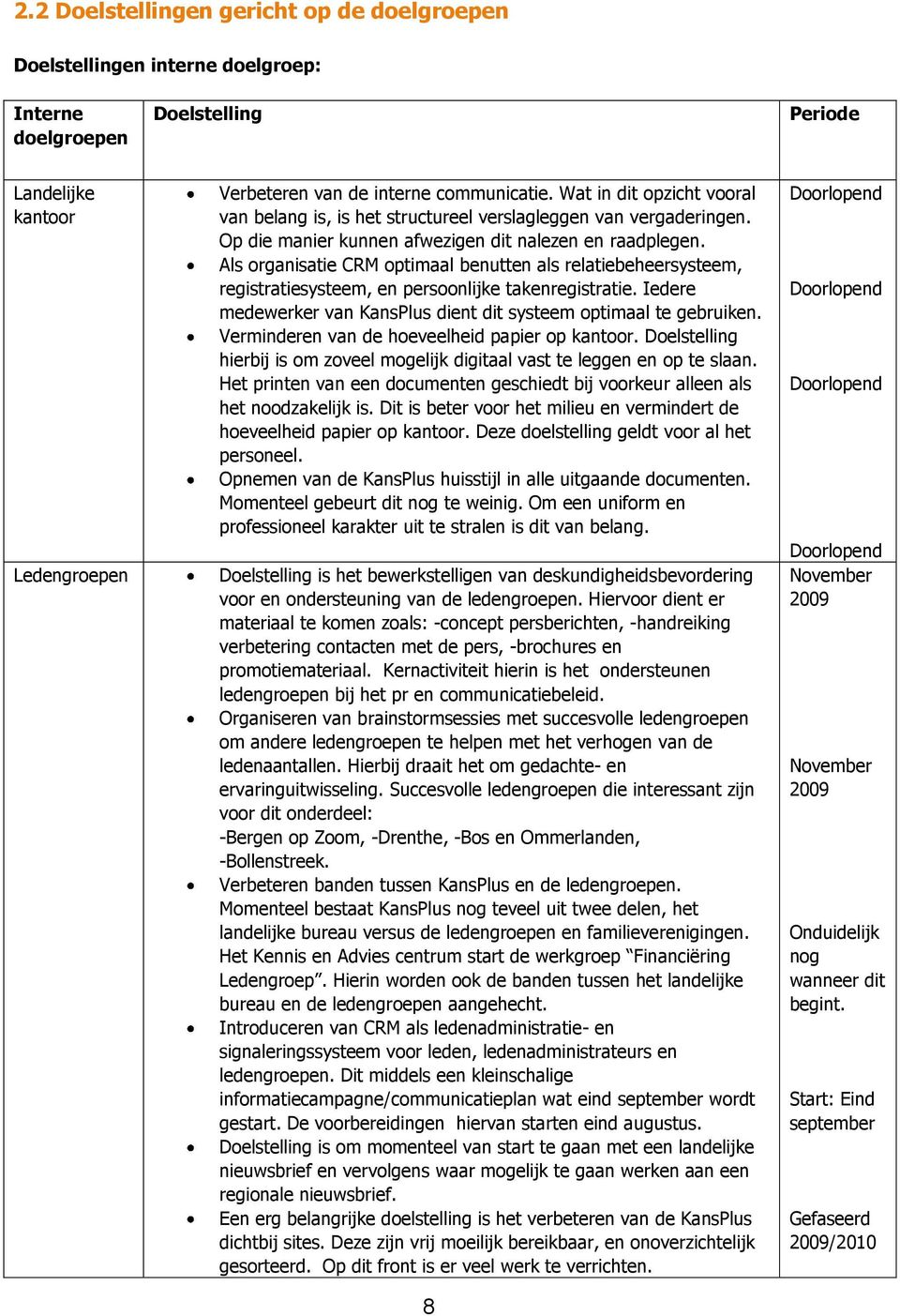 Als organisatie CRM optimaal benutten als relatiebeheersysteem, registratiesysteem, en persoonlijke takenregistratie. Iedere medewerker van KansPlus dient dit systeem optimaal te gebruiken.