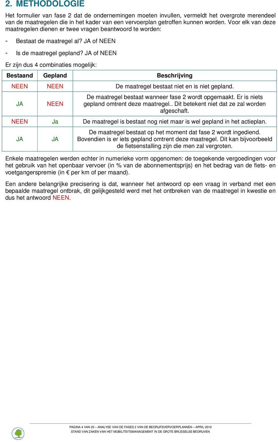 JA of NEEN Er zijn dus 4 combinaties mogelijk: Bestaand Gepland Beschrijving NEEN NEEN De maatregel bestaat niet en is niet gepland. JA NEEN De maatregel bestaat wanneer fase 2 wordt opgemaakt.