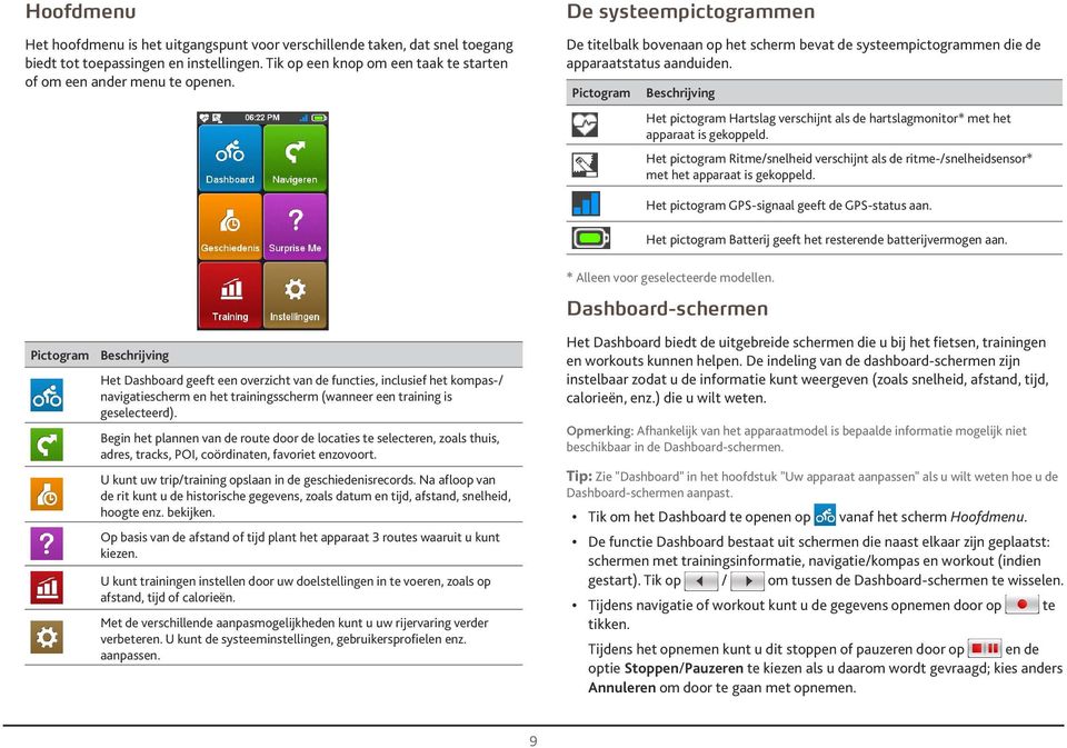 Pictogrm Beschrijving Het pictogrm Hrtslg verschijnt ls de hrtslgmonitor* met het pprt is gekoppeld. Het pictogrm Ritme/snelheid verschijnt ls de ritme-/snelheidsensor* met het pprt is gekoppeld.