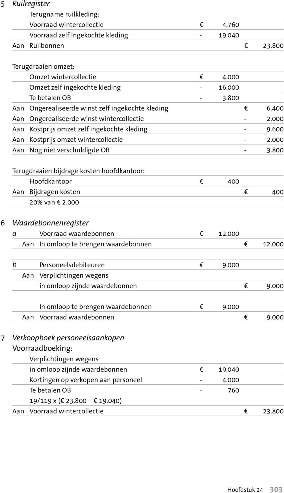 000 Aan Kostprijs omzet zelf ingekochte kleding - 9.600 Aan Kostprijs omzet wintercollectie - 2.000 Aan Nog niet verschuldigde OB - 3.
