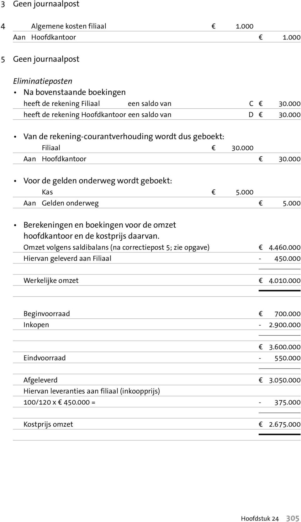 000 Voor de gelden onderweg wordt geboekt: Kas d 5.000 Aan Gelden onderweg d 5.000 Berekeningen en boekingen voor de omzet hoofdkantoor en de kostprijs daarvan.