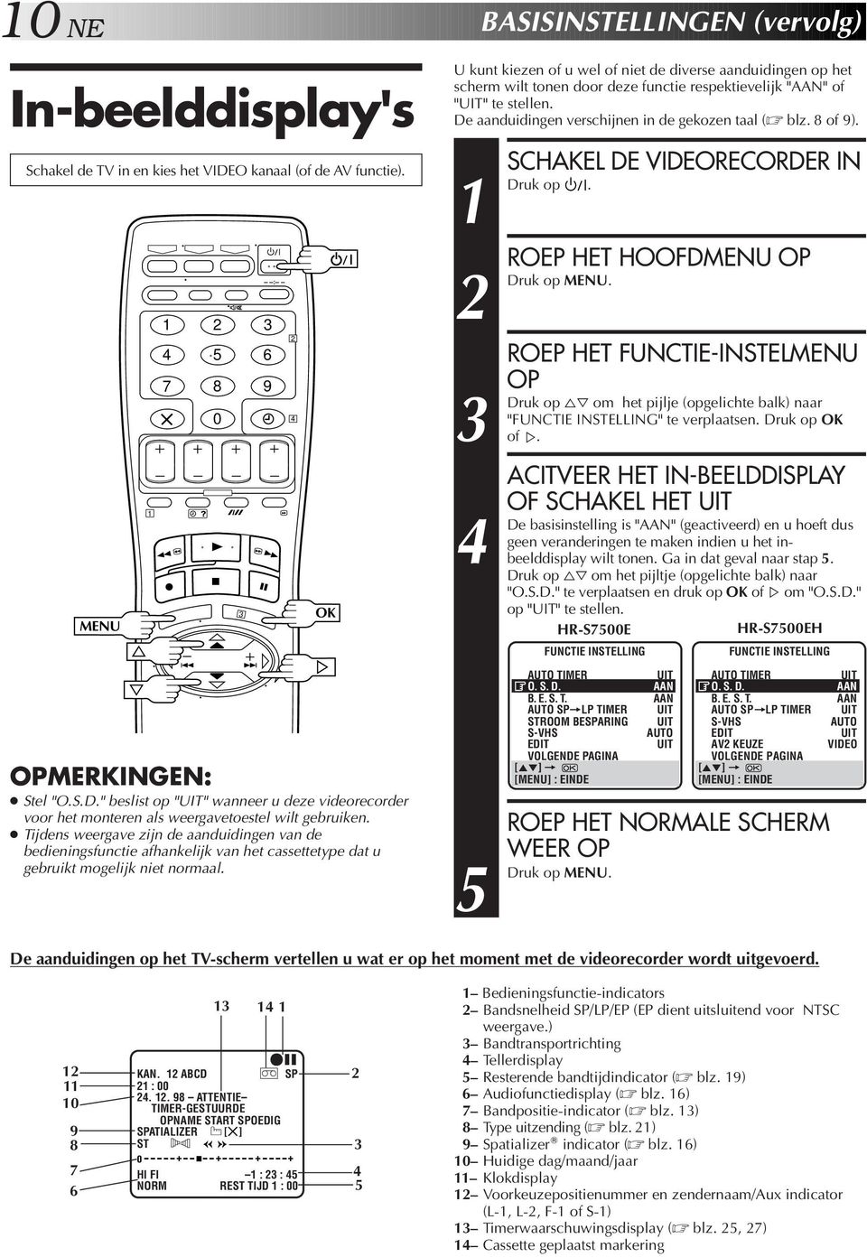 OK U kunt kiezen of u wel of niet de diverse aanduidingen op het scherm wilt tonen door deze functie respektievelijk "AAN" of "UT" te stellen. De aanduidingen verschijnen in de gekozen taal ( blz.