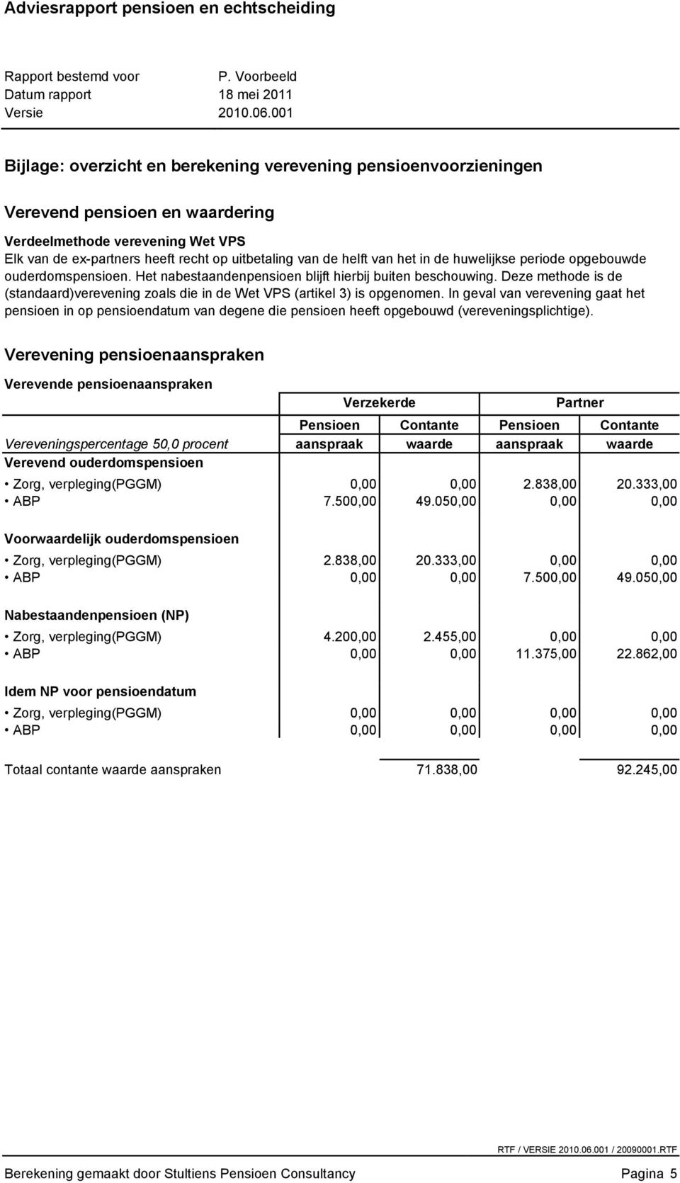 Deze methode is de (standaard)verevening zoals die in de Wet VPS (artikel 3) is opgenomen.