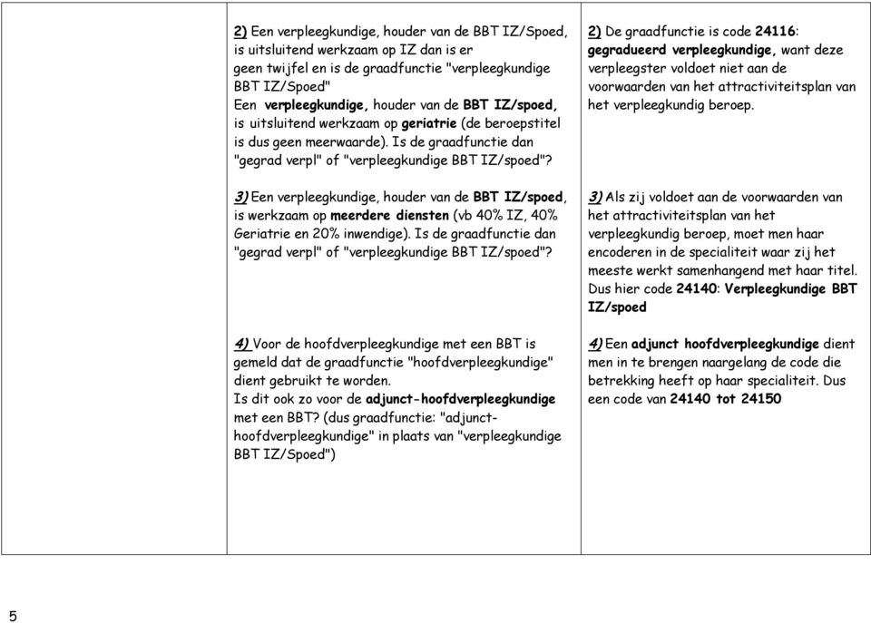 3) Een verpleegkundige, houder van de BBT IZ/spoed, is werkzaam op meerdere diensten (vb 40% IZ, 40% Geriatrie en 20% inwendige).