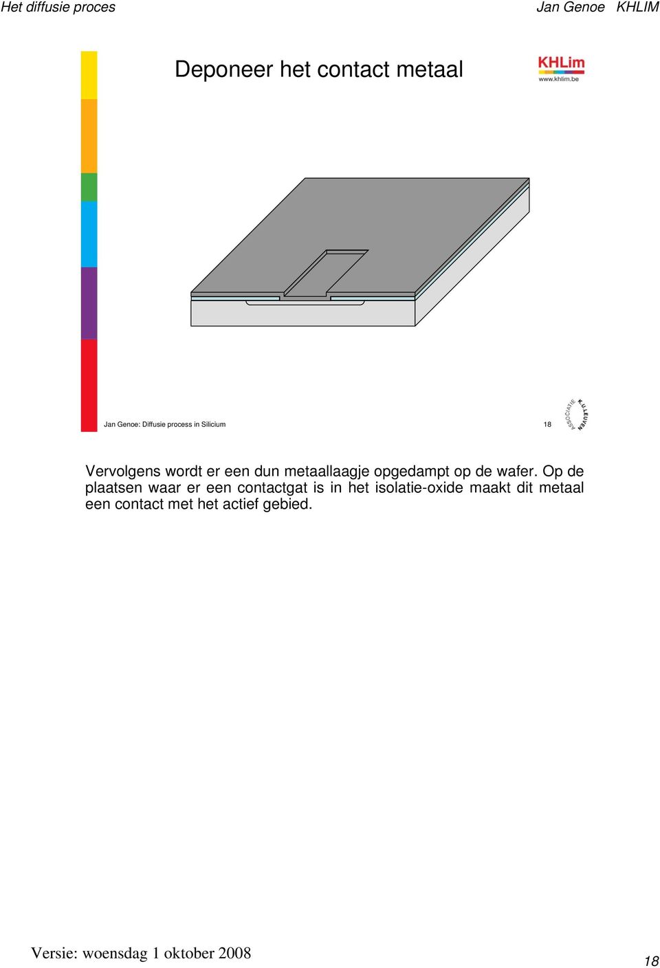 op de wafer.