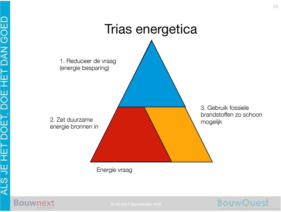 energetica Energie vraag 3.