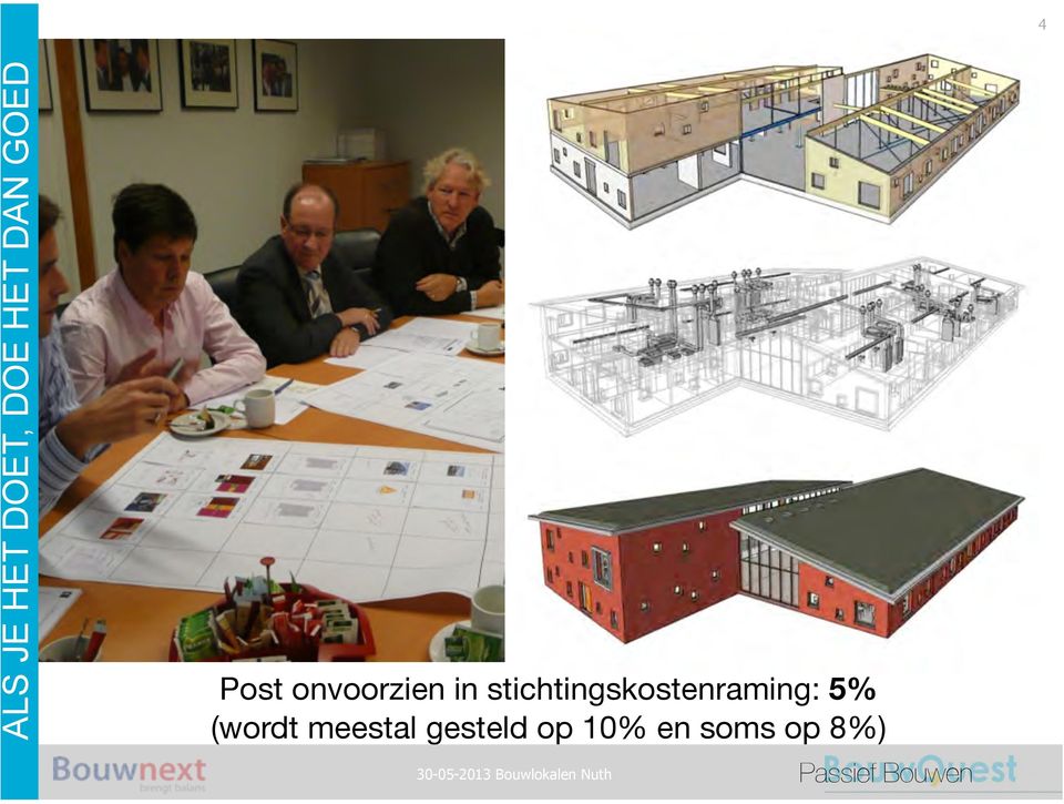 (wordt meestal gesteld op 1% en