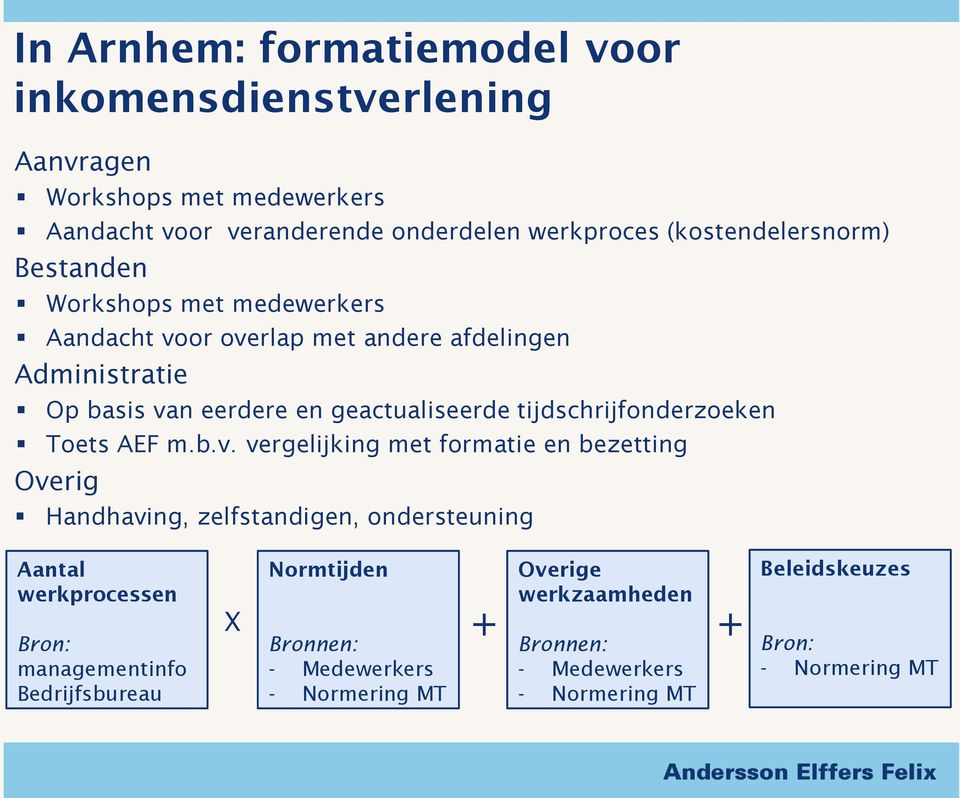 tijdschrijfonderzoeken Toets AEF m.b.v.