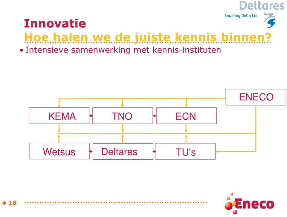 ... Intensieve samenwerking met