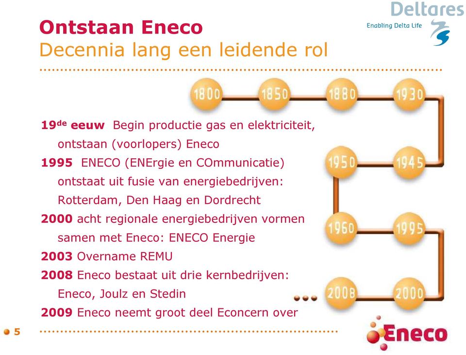 COmmunicatie) ontstaat uit fusie van energiebedrijven: Rotterdam, Den Haag en Dordrecht 2000 acht regionale
