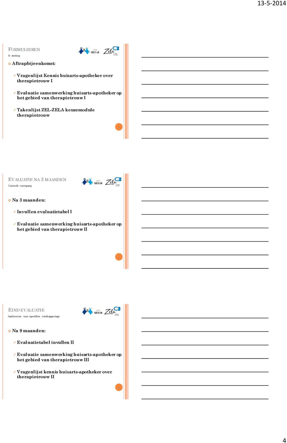 evaluatietabel I het gebied van II 11 EIND EVALUATIE Aanleveren voor opstellen eindrapportage Na 9