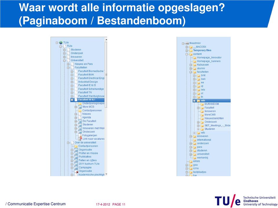 (Paginaboom / Bestandenboom)