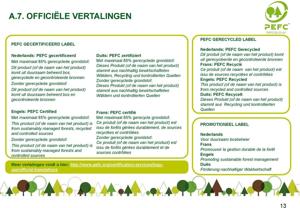 maximaal 85% gerecyclede grondstof: This product (of de naam van het product) is from sustainably managed forests, recycled and controlled sources Zonder gerecyclede grondstof: This product (of de