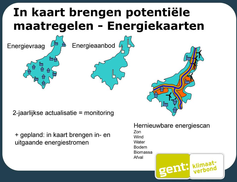 monitoring + gepland: in kaart brengen in- en uitgaande