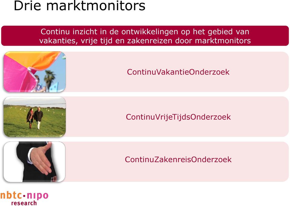 tijd en zakenreizen door marktmonitors