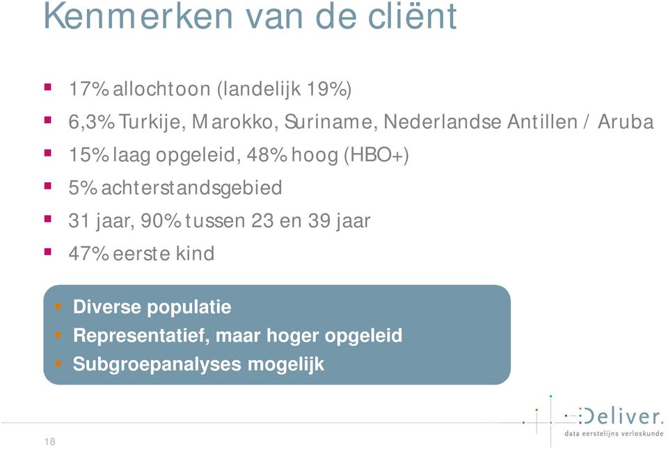 (HBO+) 5% achterstandsgebied 31 jaar, 90% tussen 23 en 39 jaar 47% eerste