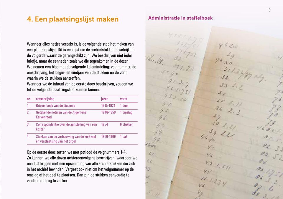 We nemen een blad met de volgende kolomindeling: volgnummer, de omschrijving, het begin- en eindjaar van de stukken en de vorm waarin we de stukken aantreffen.