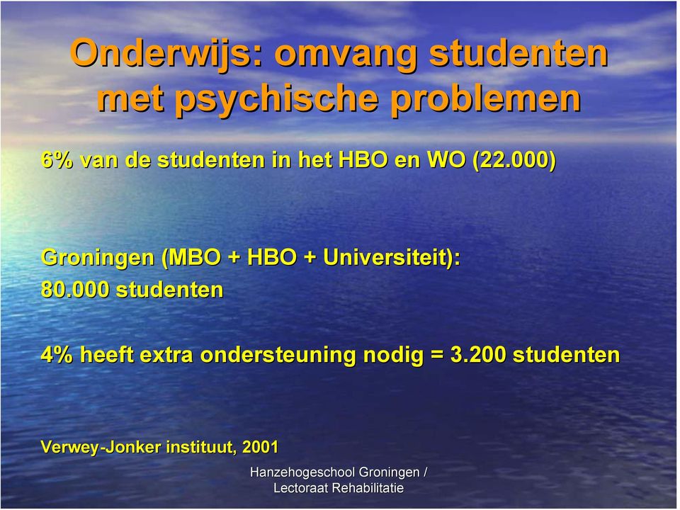 000) Groningen (MBO + HBO + Universiteit): 80.