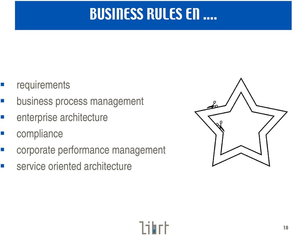 management enterprise architecture