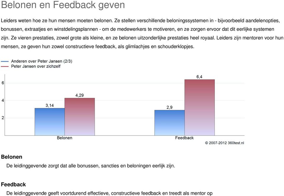 ervoor dat dit eerlijke systemen zijn. Ze vieren prestaties, zowel grote als kleine, en ze belonen uitzonderlijke prestaties heel royaal.