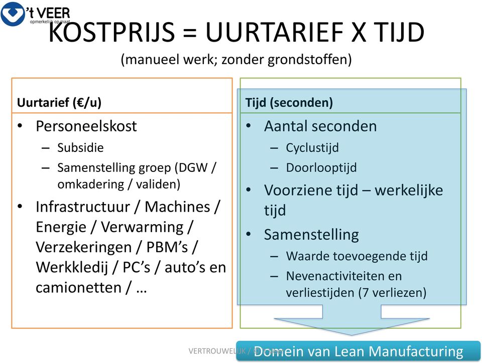 auto s en camionetten / Tijd (seconden) Aantal seconden Cyclustijd Doorlooptijd Voorziene tijd werkelijke tijd Samenstelling