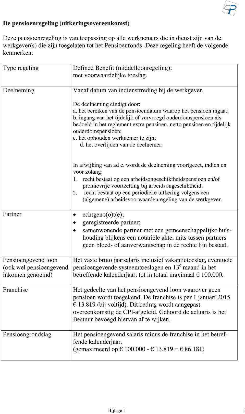 De deelneming eindigt door: a. het bereiken van de pensioendatum waarop het pensioen ingaat; b.