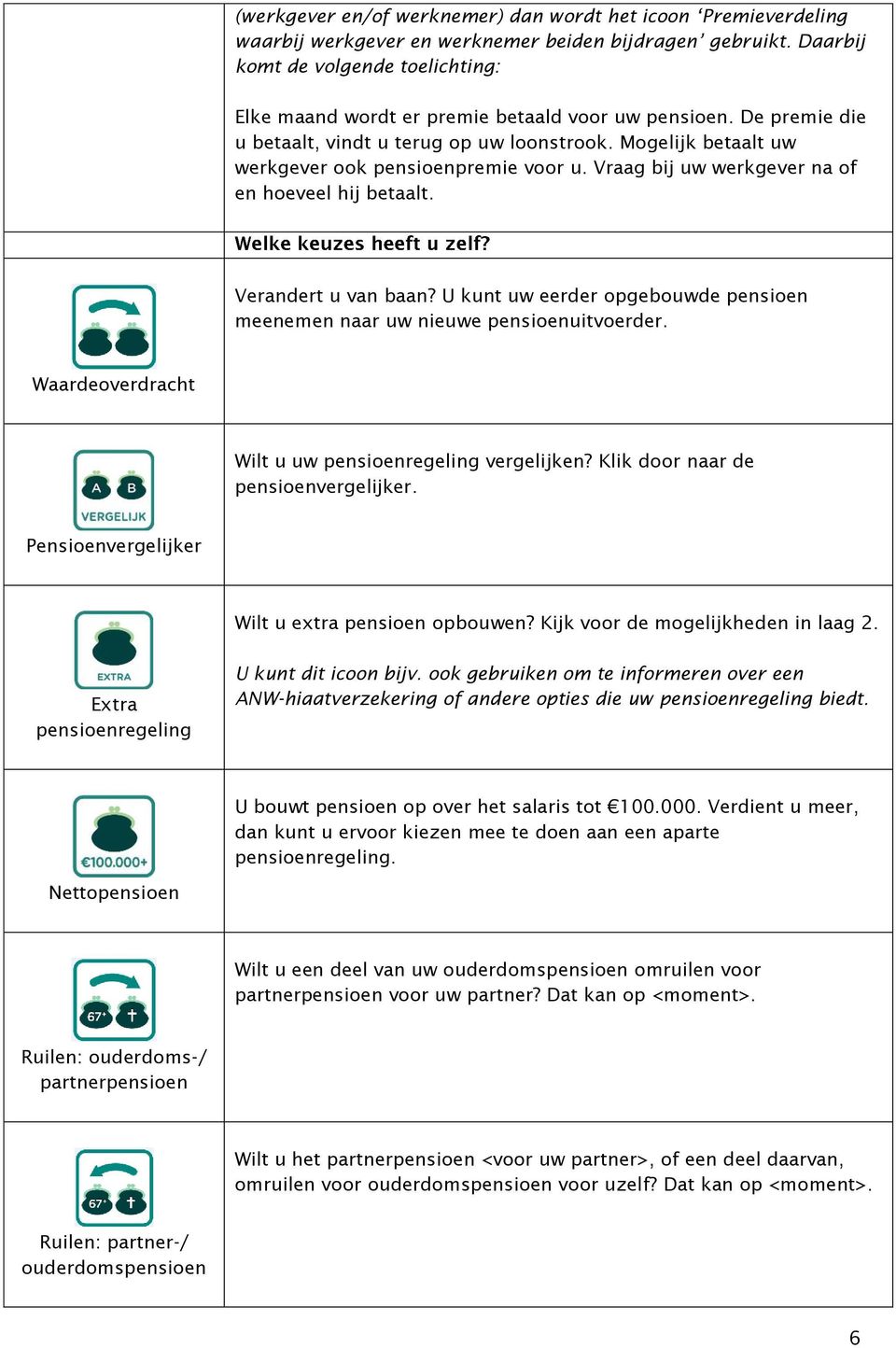 Mogelijk betaalt uw werkgever ook pensioenpremie voor u. Vraag bij uw werkgever na of en hoeveel hij betaalt. Verandert u van baan?