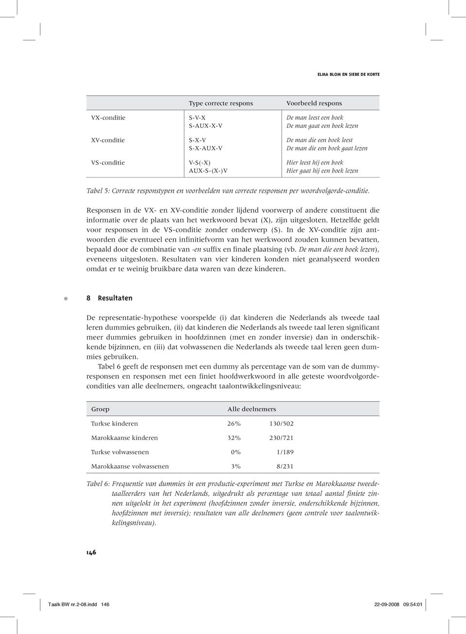 woordvolgorde-conditie. Responsen in de VX- en XV-conditie zonder lijdend voorwerp of andere constituent die informatie over de plaats van het werkwoord bevat (X), zijn uitgesloten.