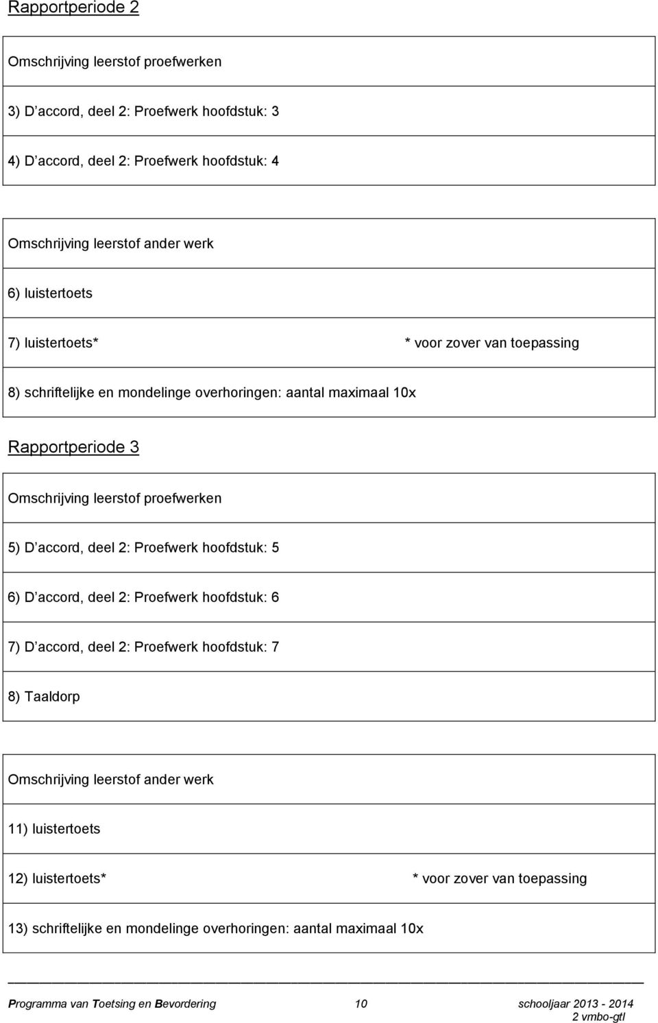 5 6) D accord, deel 2: Proefwerk hoofdstuk: 6 7) D accord, deel 2: Proefwerk hoofdstuk: 7 8) Taaldorp 11) luistertoets 12) luistertoets* * voor