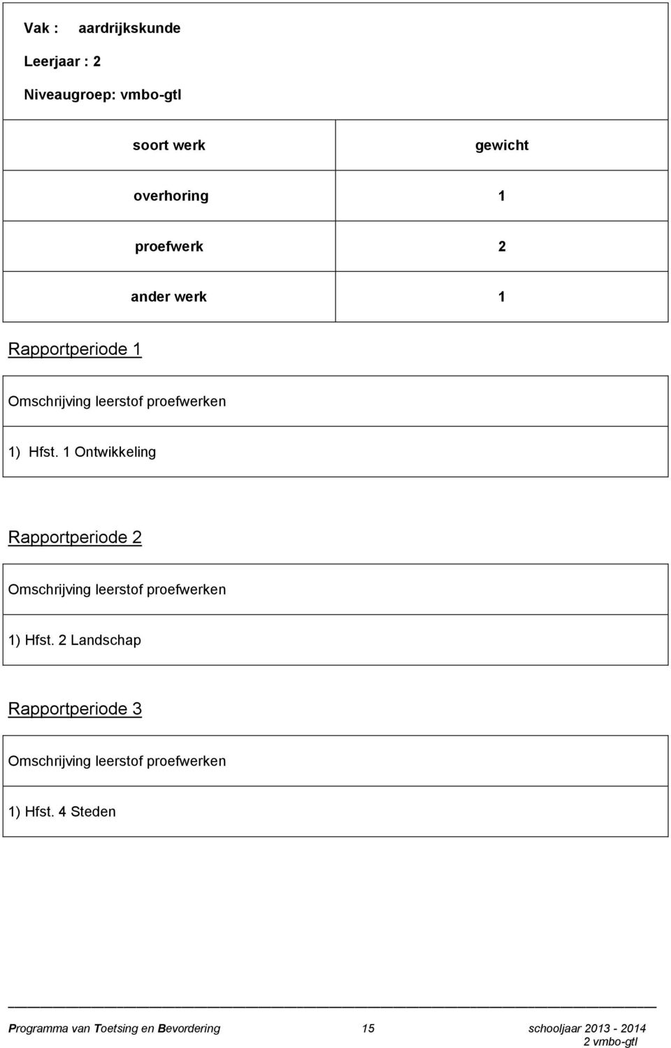 1 Ontwikkeling Rapportperiode 2 1) Hfst.