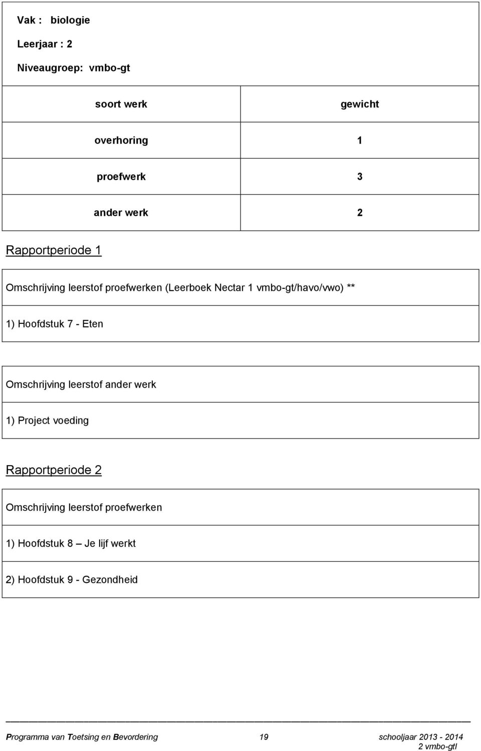 Hoofdstuk 7 - Eten 1) Project voeding Rapportperiode 2 1) Hoofdstuk 8 Je lijf werkt