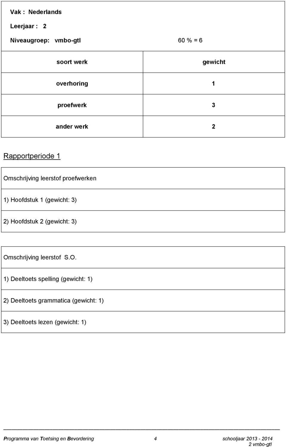 3) Omschrijving leerstof S.O. 1) Deeltoets spelling (gewicht: 1) 2) Deeltoets grammatica