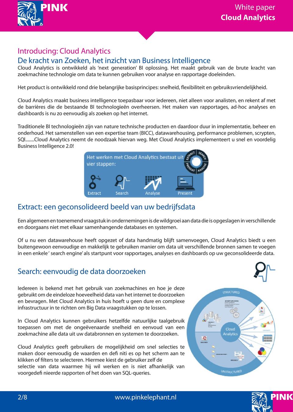 Het product is ontwikkeld rond drie belangrijke basisprincipes: snelheid, flexibiliteit en gebruiksvriendelijkheid.