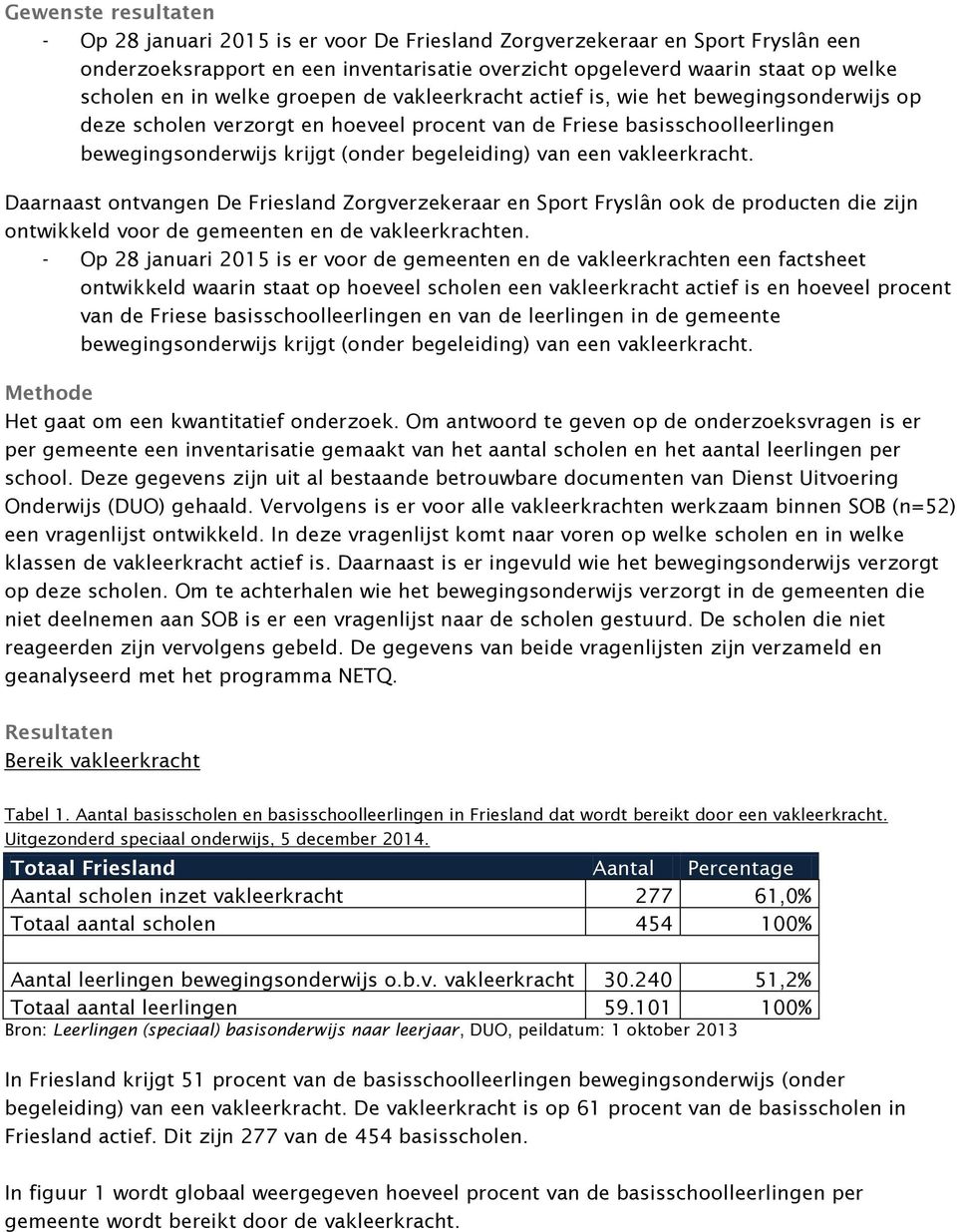 een vakleerkracht. Daarnaast ontvangen De Friesland Zorgverzekeraar en Sport Fryslân ook de producten die zijn ontwikkeld voor de gemeenten en de vakleerkrachten.