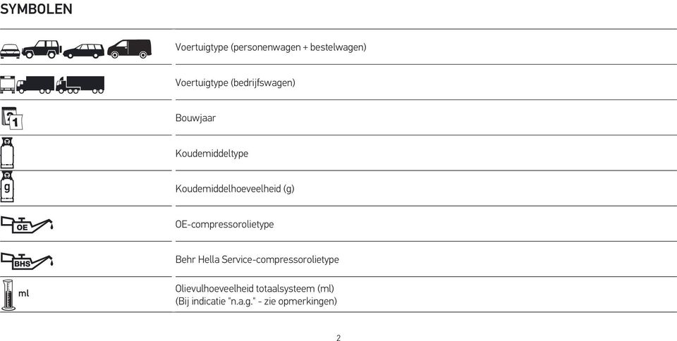 OE-compressorolietype Behr Hella Service-compressorolietype