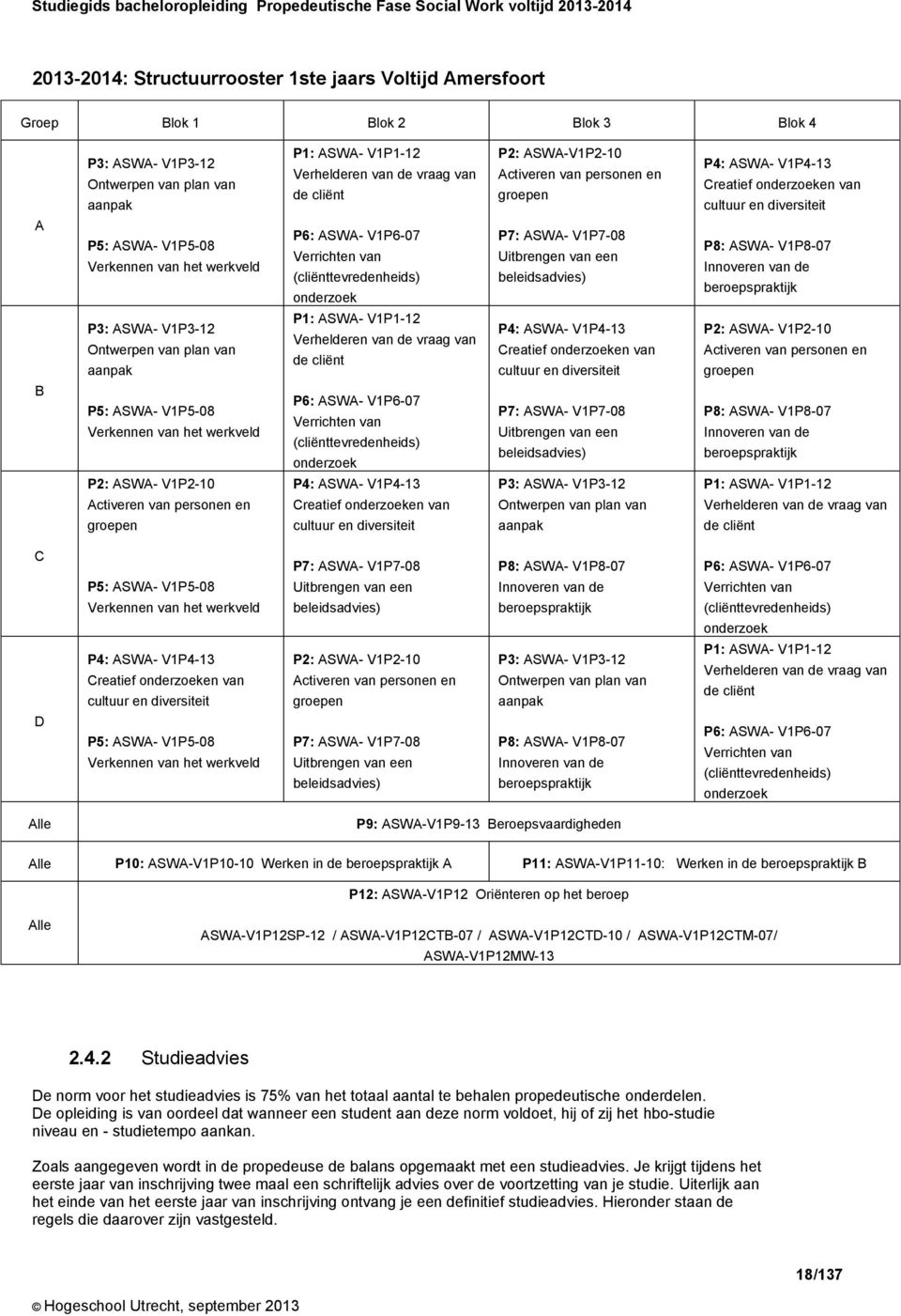 P2: ASWA-V1P2-10 Activeren van personen en groepen P7: ASWA- V1P7-08 Uitbrengen van een beleidsadvies) P4: ASWA- V1P4-13 Creatief onderzoeken van cultuur en diversiteit P8: ASWA- V1P8-07 Innoveren