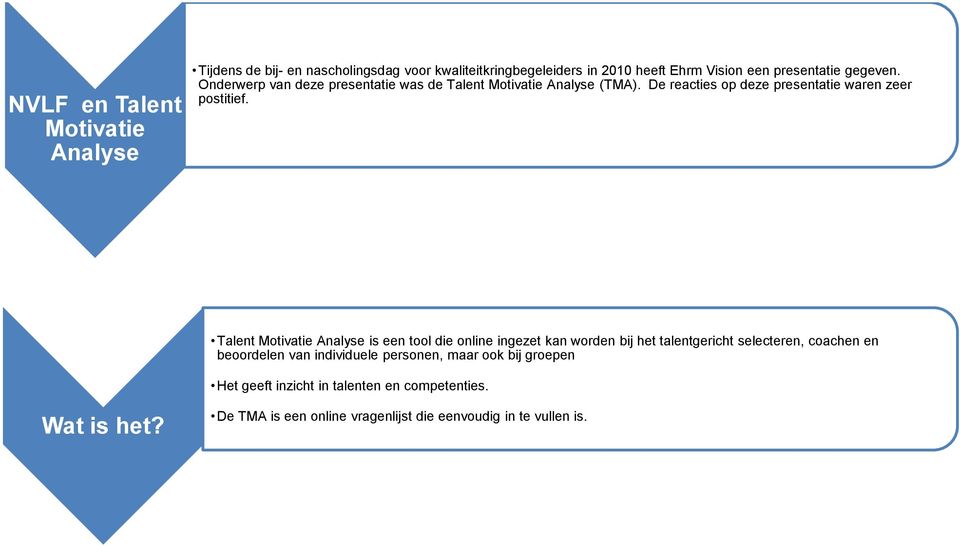 Talent Motivatie Analyse is een tool die online ingezet kan worden bij het talentgericht selecteren, coachen en beoordelen van individuele