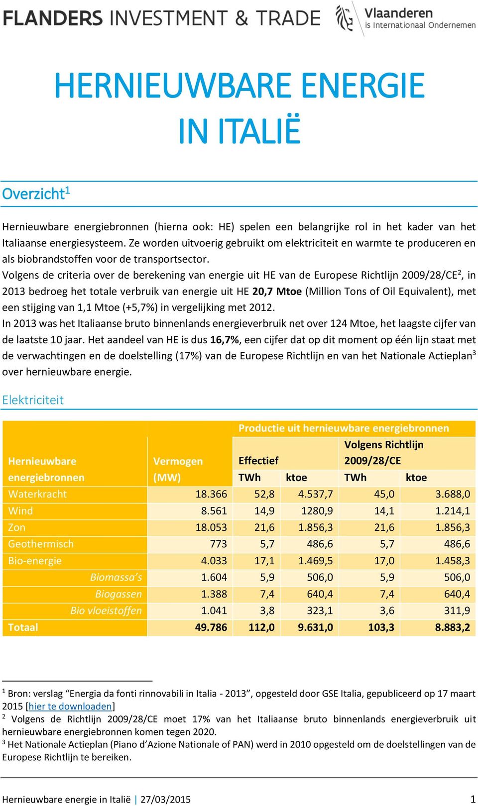 Volgens de criteria over de berekening van energie uit HE van de Europese Richtlijn 2009/28/CE 2, in 2013 bedroeg het totale verbruik van energie uit HE 20,7 Mtoe (Million Tons of Oil Equivalent),