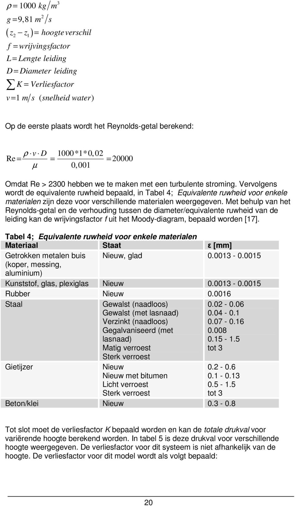 Vervolgens wordt de equivalente ruwheid bepaald, in Tabel 4; Equivalente ruwheid voor enkele materialen zijn deze voor verschillende materialen weergegeven.