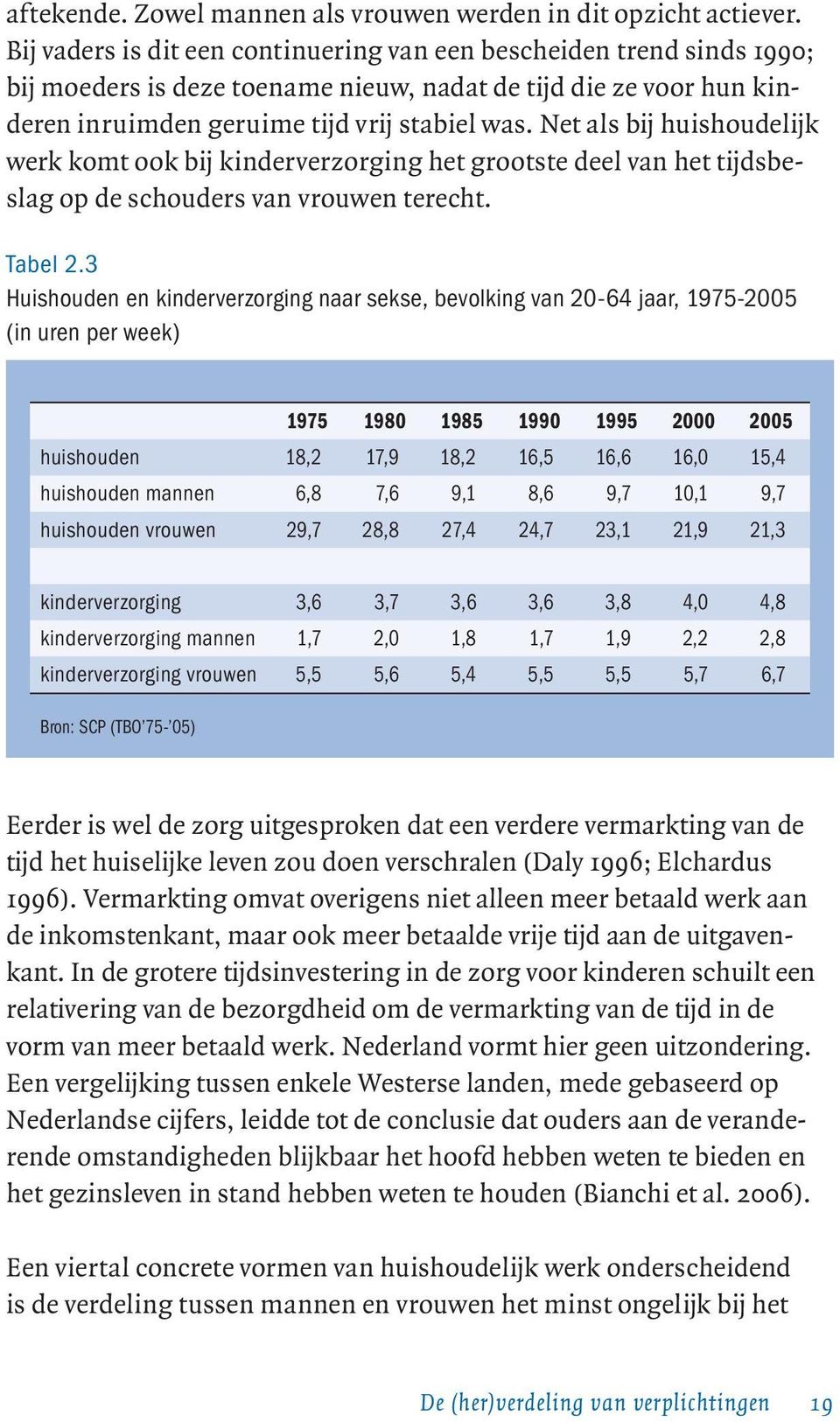 Net als bij huishoudelijk werk komt ook bij kinderverzorging het grootste deel van het tijdsbeslag op de schouders van vrouwen terecht. Tabel 2.