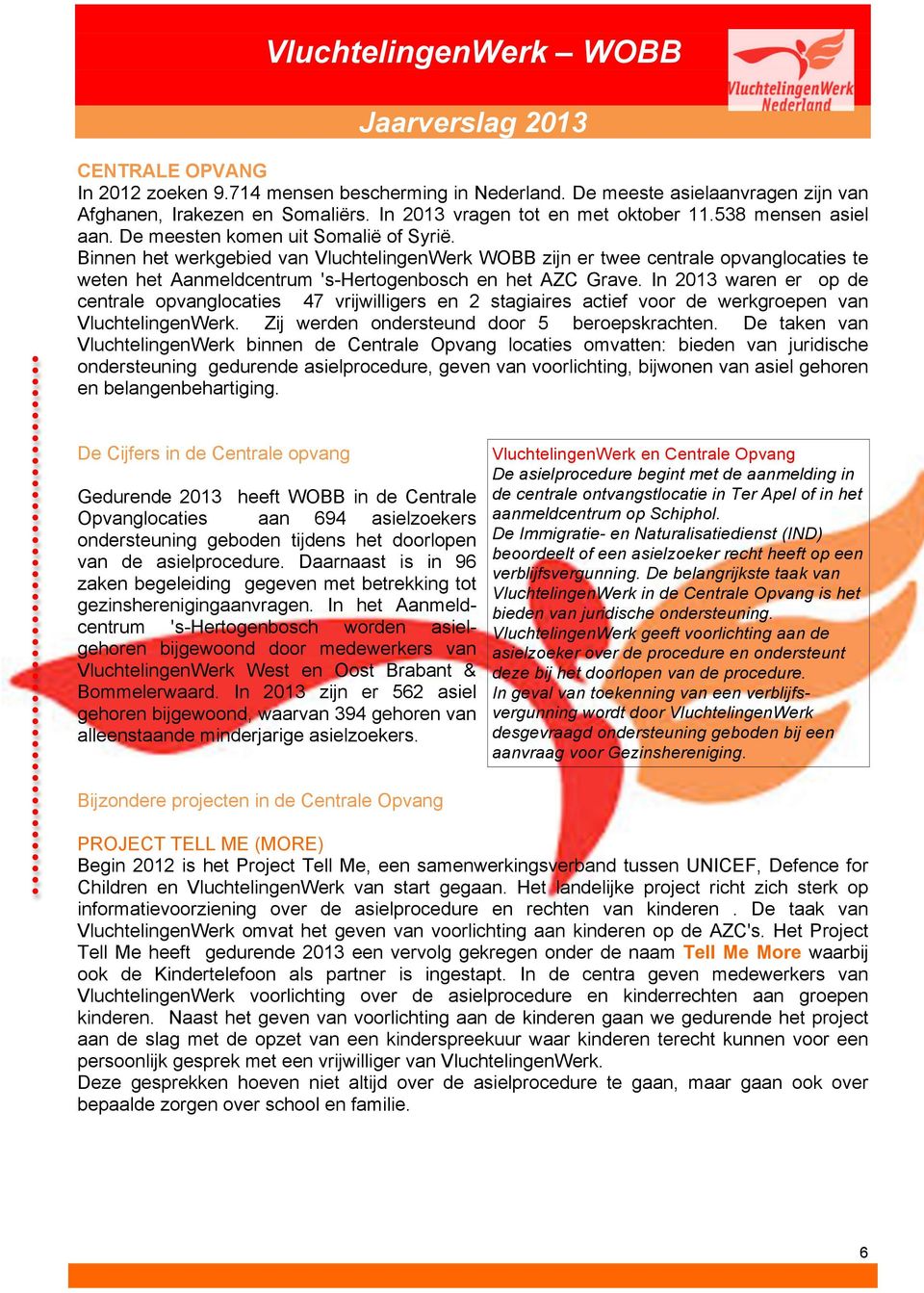 In 2013 waren er op de centrale opvanglocaties 47 vrijwilligers en 2 stagiaires actief voor de werkgroepen van VluchtelingenWerk. Zij werden ondersteund door 5 beroepskrachten.