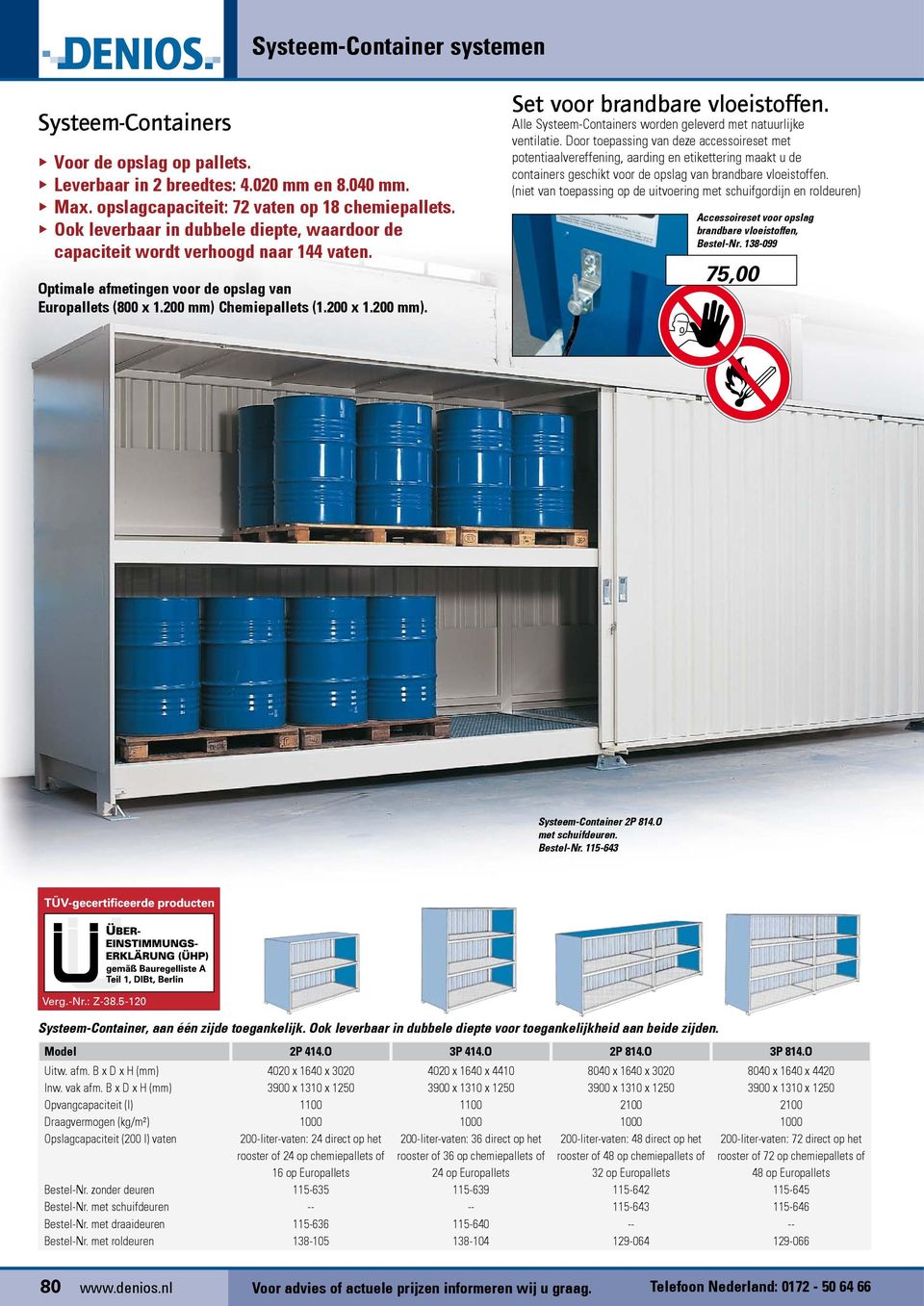 Alle Systeem-Containers worden geleverd met natuurlijke ventilatie.