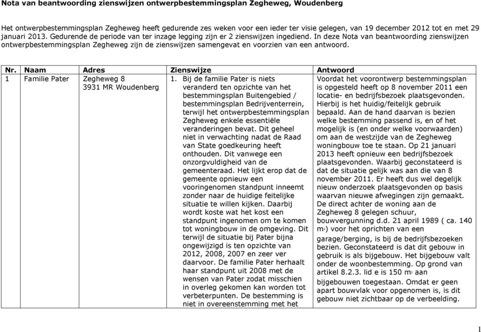 In deze Nota van beantwoording zienswijzen ontwerpbestemmingsplan Zegheweg zijn de zienswijzen samengevat en voorzien van een antwoord. Nr.