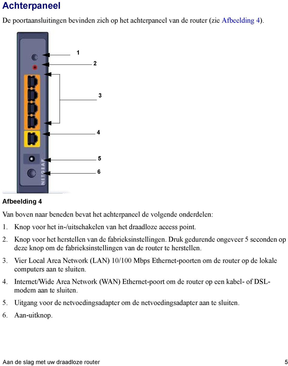 Druk gedurende ongeveer 5 seconden op deze knop om de fabrieksinstellingen van de router te herstellen. 3.