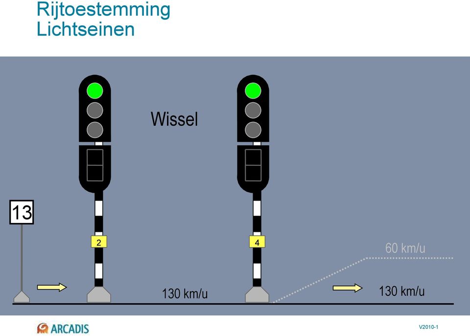 Wissel 13 2 4 60