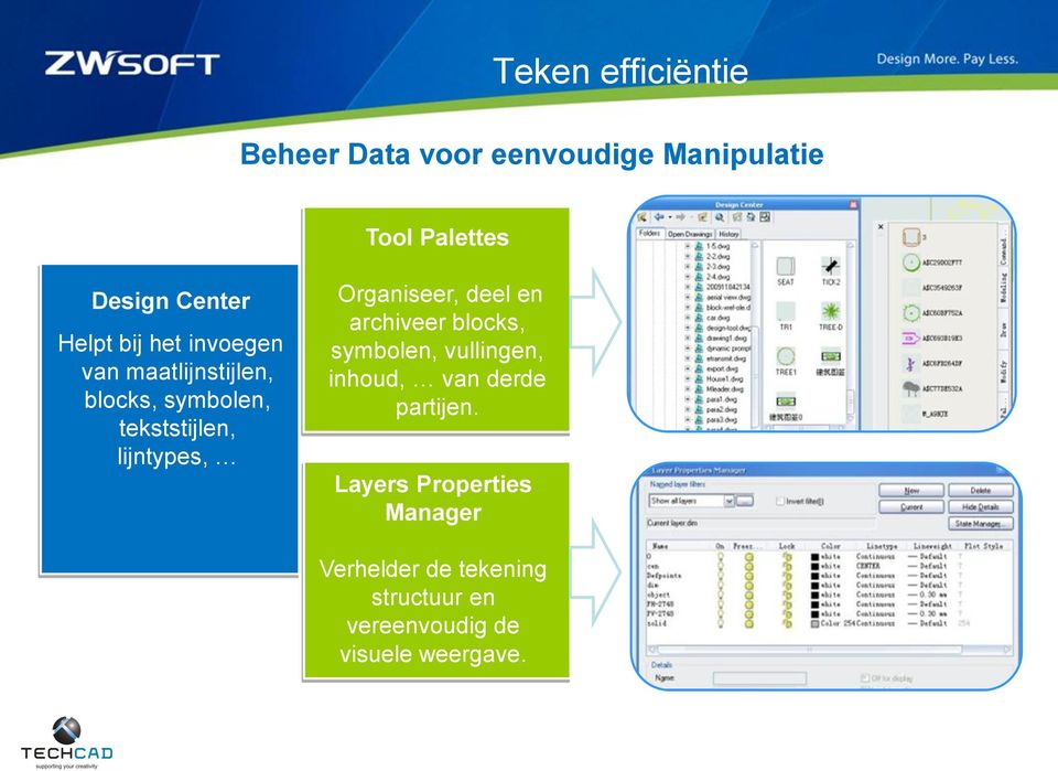 Organiseer, deel en archiveer blocks, symbolen, vullingen, inhoud, van derde partijen.