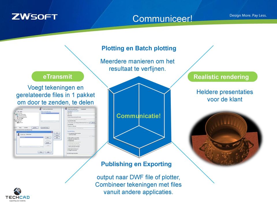 Plotting en Batch plotting Meerdere manieren om het resultaat te verfijnen. Communicatie!