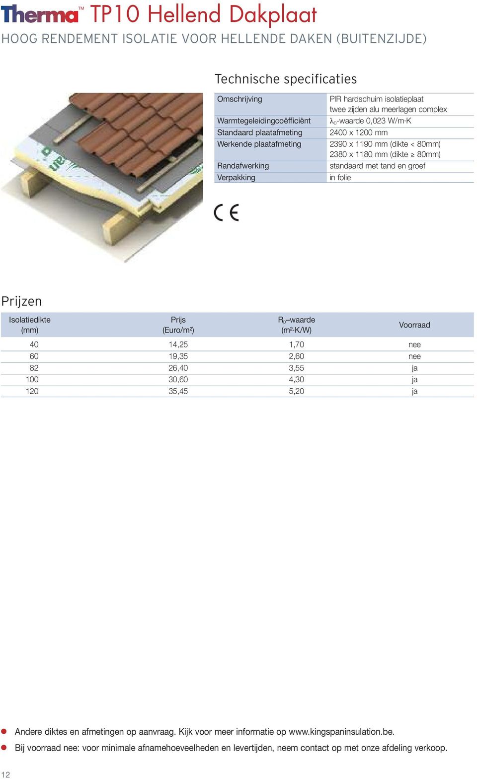 K 2400 x 1200 mm 2390 x 1190 mm (dikte < 80mm) 2380 x 1180 mm (dikte 80mm) standaard met tand en groef