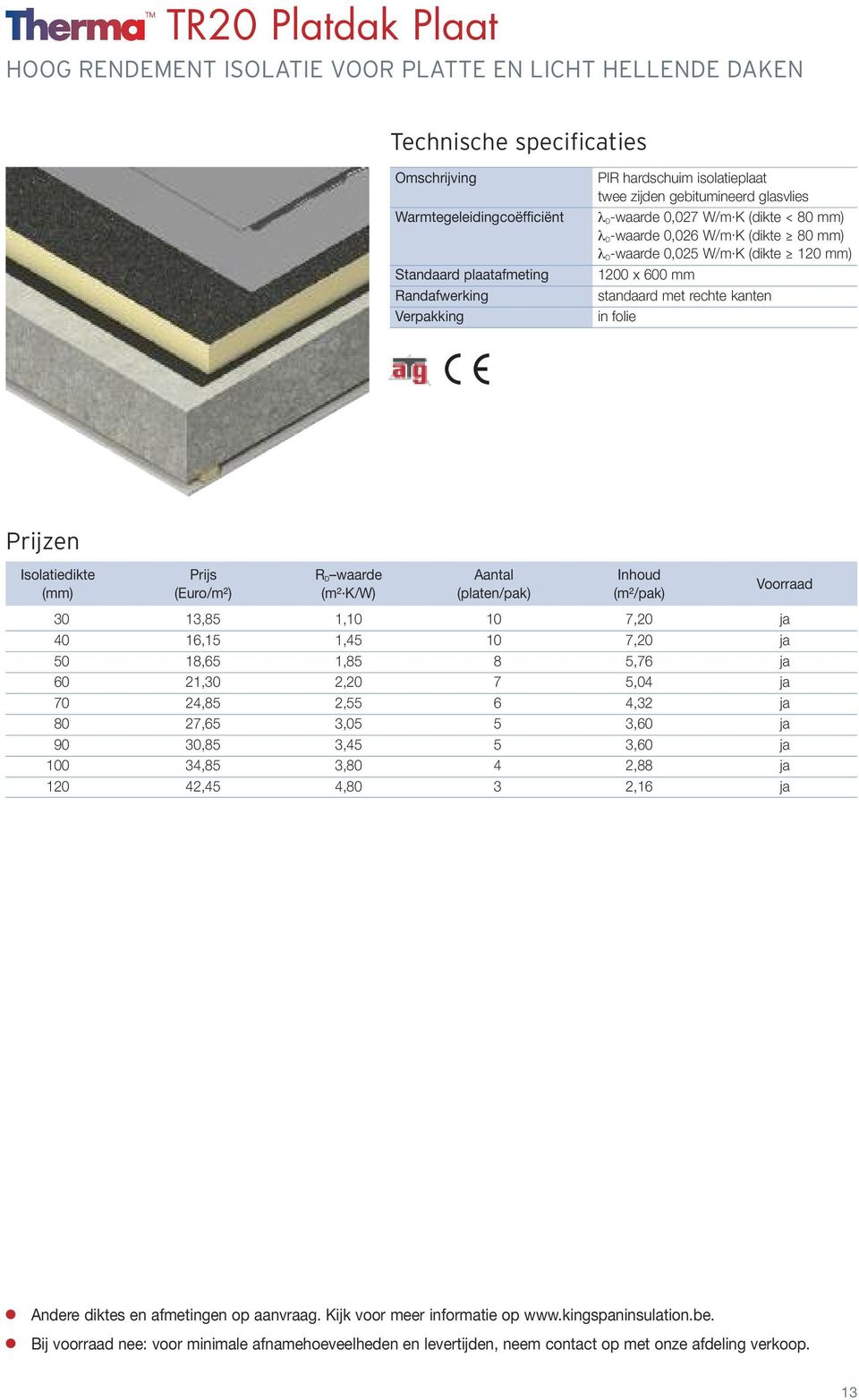 K (dikte 120 mm) 1200 x 600 mm standaard met rechte kanten Isolatiedikte Prijs RD waarde Aantal Inhoud (mm) (Euro/m²) (m² K/W) (platen/pak) (m²/pak) 30